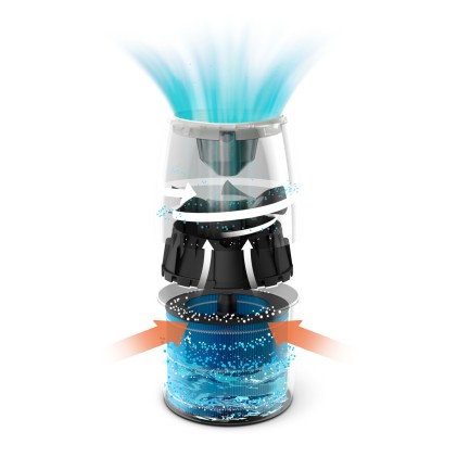 Philips Umidificatore Aria 32Mq Nano Cloud Batteri Timer 1 9