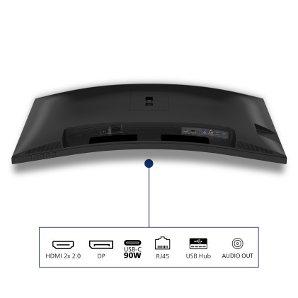 Mon 34Va 3440X1140 Hdmi Dp Usbc Mm Philips 34B2U3600C 21:9 Curved