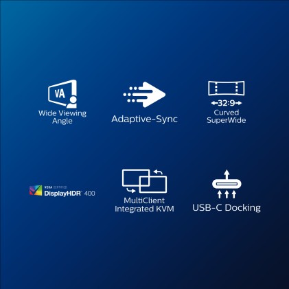 Philips Monitor 49 Led Va Superwide 32:9 5120X1440 5Ms 450Cdm, Hdmi/Dp/Usb, Webcam, Docking Station Usb-C, Multimediale