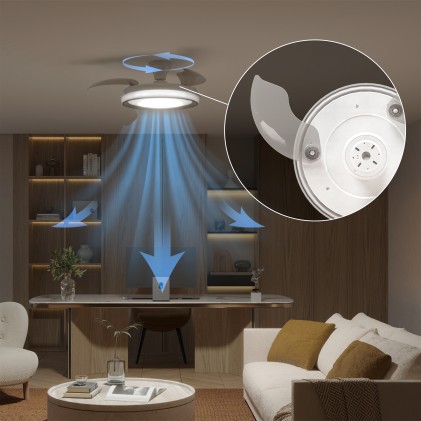 Philips Plafoniera con ventilatore Bliss