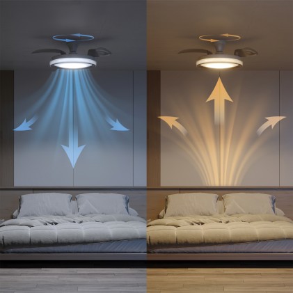 Philips Plafoniera con ventilatore Bliss