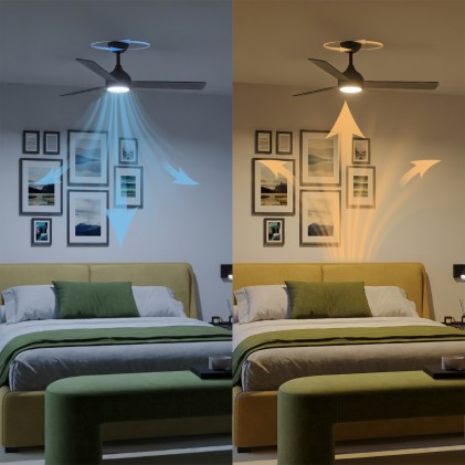 Philips Plafoniera con ventilatore Velyx, 32 W (ventilatore) + 24 W (luce)