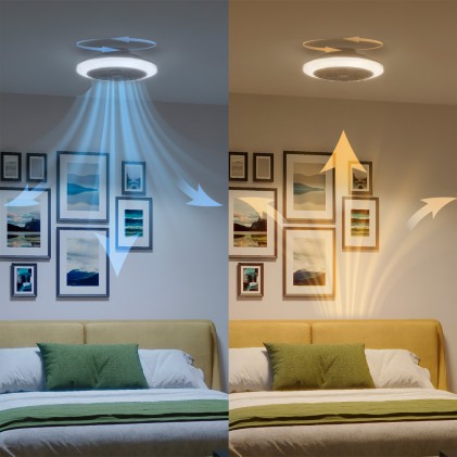 Philips Plafoniera con Ventilatore Amigo, 40 W (luce) + 20 W (ventilatore)