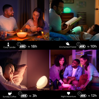 Lampada Tavolo Smart Philips Hue White And Color Ambiance Luce Portati