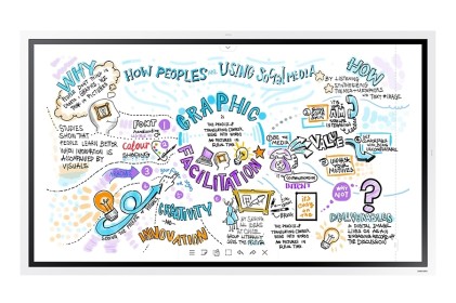 Mon 55"Ds Mva Mm Samsung Flip2 4K Touch Interattivo + 2 Penne