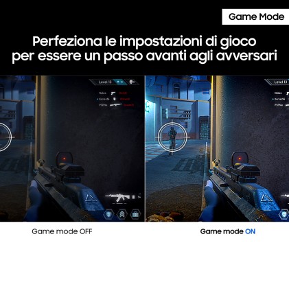 Samsung Monitor LED Serie S30GD da 27' Full HD Flat