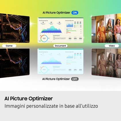 Samsung Smart Monitor 43 Led Va Wqhd 4Ms 300 Cdm, Reg Altezza, Dvi/Hdmi, Multimediale