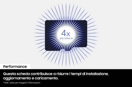 Samsung P9 Express microSD Memory Card 256 GB