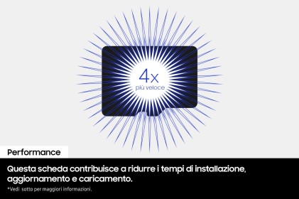 Samsung P9 Express microSD Memory Card 512 GB