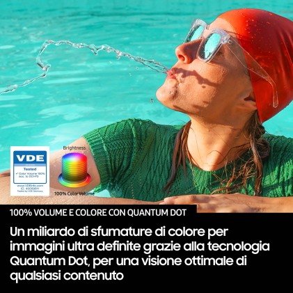 Tv 75 Sam 4K Uhd Qled Tv Smart Lan Dvt2 Dvbs2 Hdr10 Italia Qled