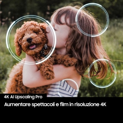 Tv 77 Sam 4K Uhd Oled  Smart Lan Dvt2 Dvbs2 Hdr10 Italia Oled