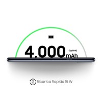 Smartphone SAMSUNG GALAXY A20S BLACK