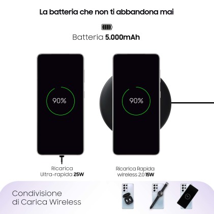 Sm Samsung Galaxy S21 Ultra 5G Silv Er 6,8" 12+128Gb Ds Ita