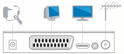 Decoder Smartix Kora Dtr 3341 Sm20-Dtr-3341