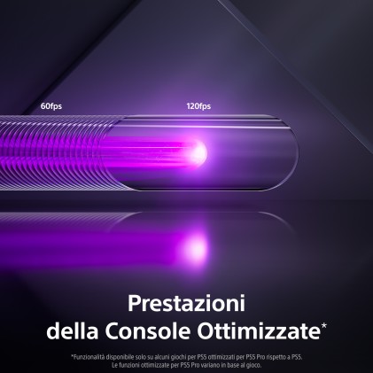 Sony Playstation 5 Pro 2 Tera Ita Ps5  2Tb