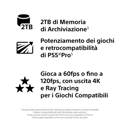 Sony Playstation 5 Pro 2 Tera Ita Ps5  2Tb