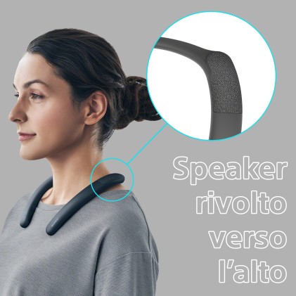 Cuffie Microfono Bluetooth Sony Speaker Wireless Indossabile Srs-Nb10B