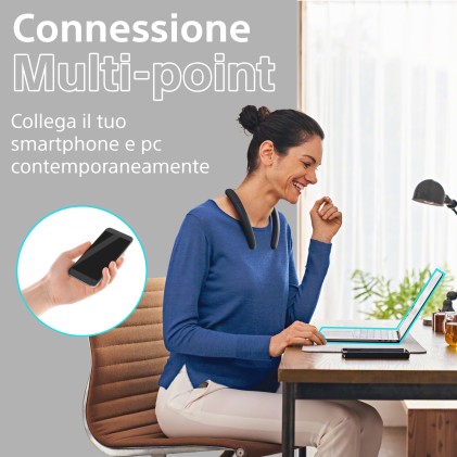 Cuffie Microfono Bluetooth Sony Speaker Wireless Indossabile Srs-Nb10B