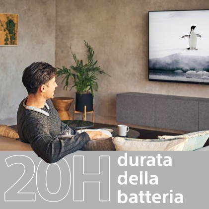 Cuffie Microfono Bluetooth Sony Speaker Wireless Indossabile Srs-Nb10B