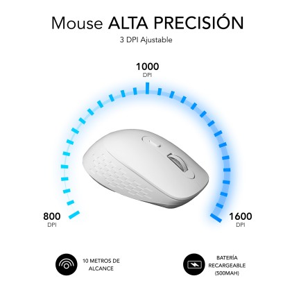 Subblim Curve Ergo Dual Mouse wireless - Bluetooth, USB 2.4GHz 1600dpi - 5 pulsanti - Uso per destrimani - Bianco