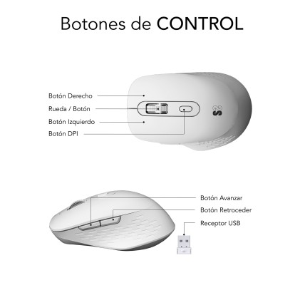 Subblim Curve Ergo Dual Mouse wireless - Bluetooth, USB 2.4GHz 1600dpi - 5 pulsanti - Uso per destrimani - Bianco