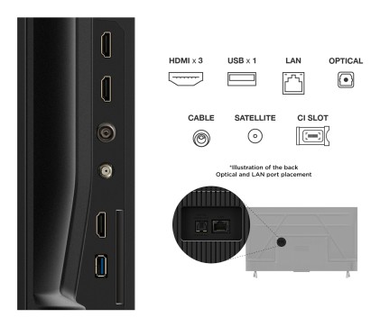 TCL P6K Serie Smart TV 4K Ultra HD 43" 43P6K, Dolby Audio, HDR10+, Google TV