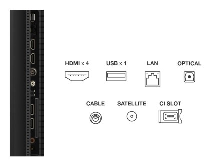 Tcl Smart Tv 50" Qd-Mini Led