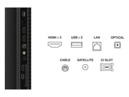 TCL T69C 50T69C 50" QLED, TV Direct LED, TV 4K HDR, Smart TV alimentata da Google TV (Dolby Vision & Atmos, Game Master, Motion Clarity, compatibile con Google Assistant e Alexa)