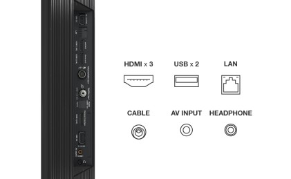 Tcl Smart Tv 55" Qled Ultra Hd 4K Hdr Android Tv Nero