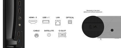 TCL P6K Serie Smart TV 4K Ultra HD 55" 55P6K, Dolby Audio, HDR10+, Google TV