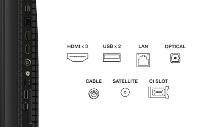 TCL P7K Serie Smart TV QLED 4K 55" 55P7K, Dolby Vision - Atmos, HDR10+, Google TV
