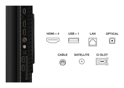 TCL P8K Serie Smart TV QLED 4K 55" 55P8K, 144Hz, audio Onkyo 2.1, Dolby Vision & Atmos, Google TV