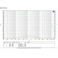 Headphone TERRATEC HA-5 Tube Preamplificata