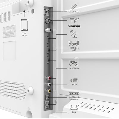 Tv 32 Thomson Led  Smart Google Tv T2/C2S2 Google Tv Bianco
