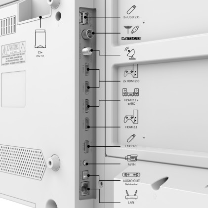 Tv 43 Thomson 4K  Smart Uhd T2/C2S2 Google Tv Frameless White