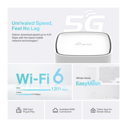Router 5G Ax1800 Wireless 5G Modem 1201Mbps