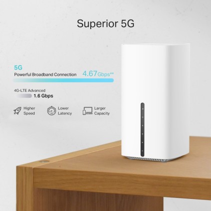 Router 5G Ax1800 Wireless 5G Modem 1201Mbps