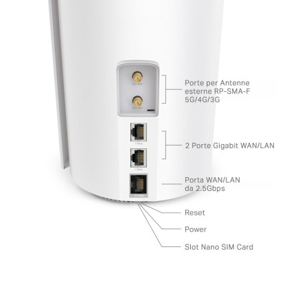 Router Ax3000 Mesh Wifi6 5G System Int.Ant 1X2.5 Gb Port 2Xgigabit P