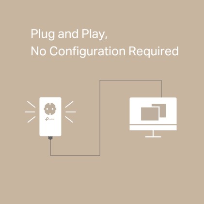 TP-LINK TL-PA7017P KIT adattatore di rete PowerLine 1000 Mbit/s Collegamento ethernet LAN Bianco 2 pz