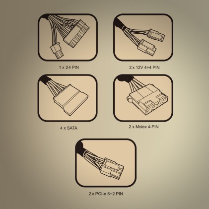 Tacens Anima APIII850 alimentatore per computer 850 W 24-pin ATX ATX Nero