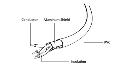 Cavo Per Apple Ricarica E Dati Usb-A 8Pps 2Mt
