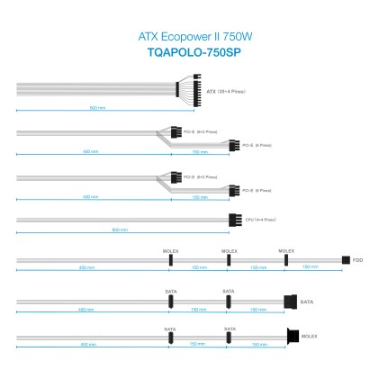 TooQ TQAPOLO-750SP alimentatore per computer 750 W 20+4 pin ATX ATX Nero