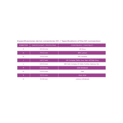 TooQ TQLC-102BS02AT Caricabatterie per dispositivi mobili Bianco Interno