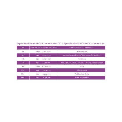 TooQ TQLC-65BS02AT adattatore e invertitore Interno 65 W Nero