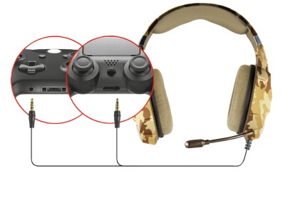 Trust GXT 322D Carus Auricolare Cablato A Padiglione Giocare Mimetico