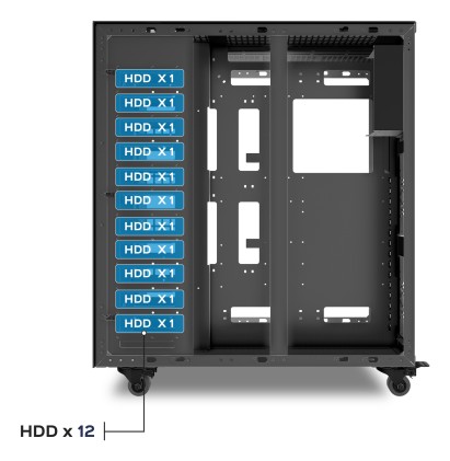 UNYKAch AI PRO 1500 Tower Nero