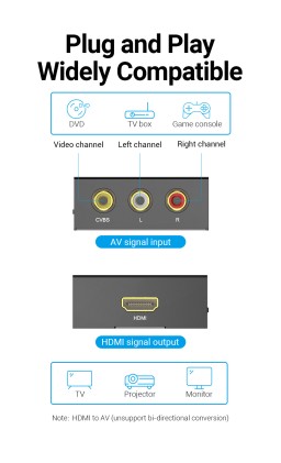 Vention AEFB0 convertitore video Convertitore video attivo 1920 x 1080 Pixel