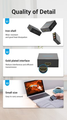 Vention AEFB0 convertitore video Convertitore video attivo 1920 x 1080 Pixel