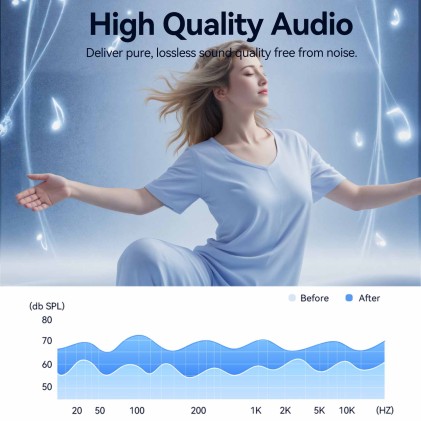 Vention BIKHF cavo audio Grigio