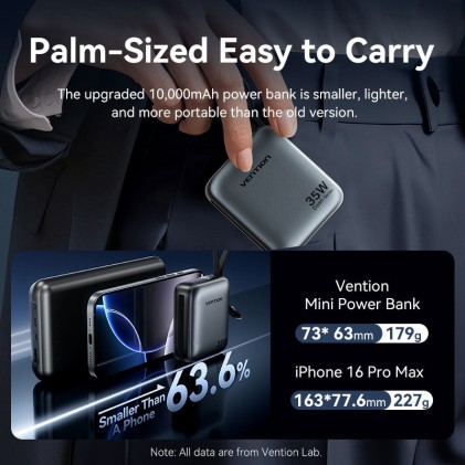 Vention FHFN0 batteria portatile 10000 mAh Grigio